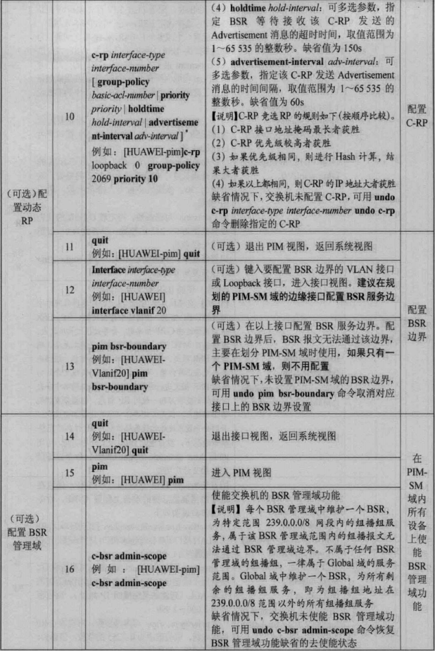 光猫内组播vlan配置中公共组播vlan是什么_优先级_08