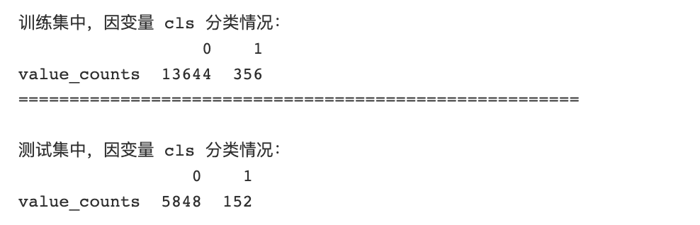 python 数据脱敏包_数据集_15