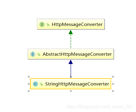 java json实体类注解返回默认值_json_06