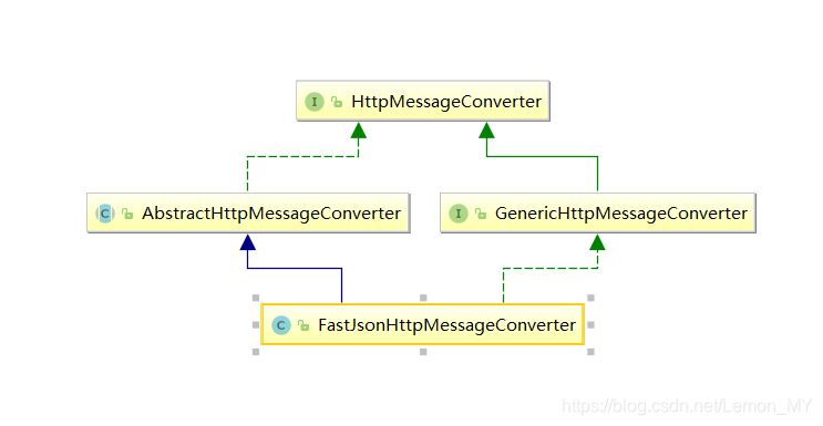 java json实体类注解返回默认值_json_08