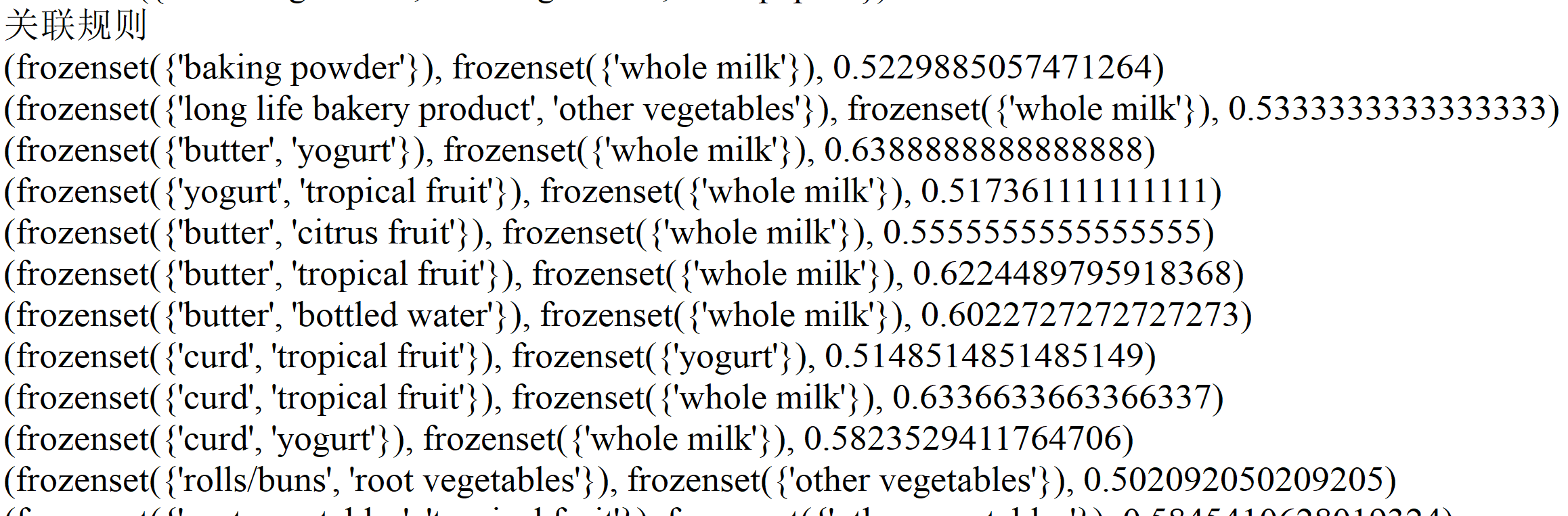 Python大数据分析与机器学习商业案例实战 pdf_推荐算法_12