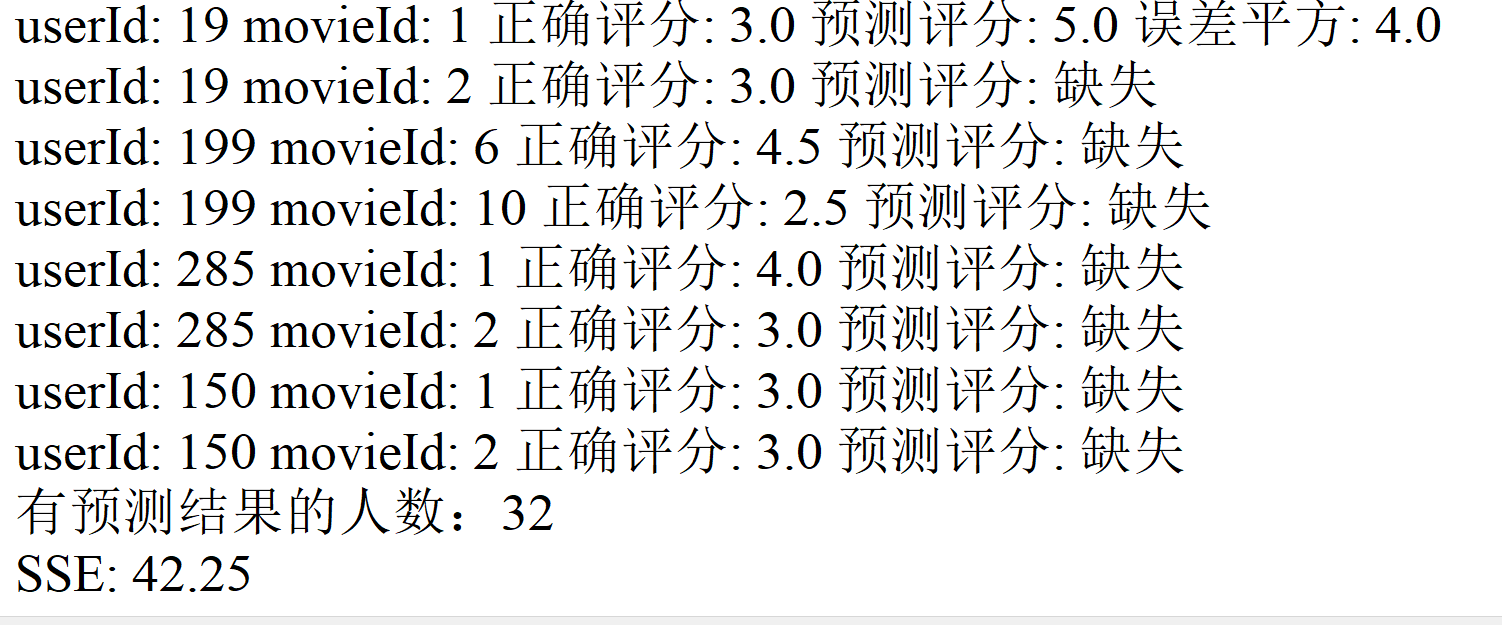 Python大数据分析与机器学习商业案例实战 pdf_算法_19