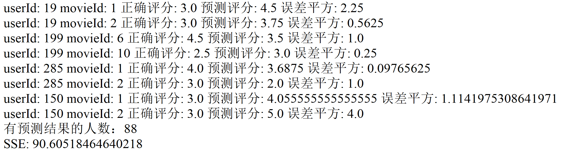 Python大数据分析与机器学习商业案例实战 pdf_大数据分析_21