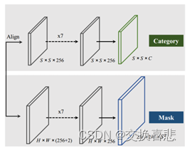 实例分割模型_实例分割模型_02