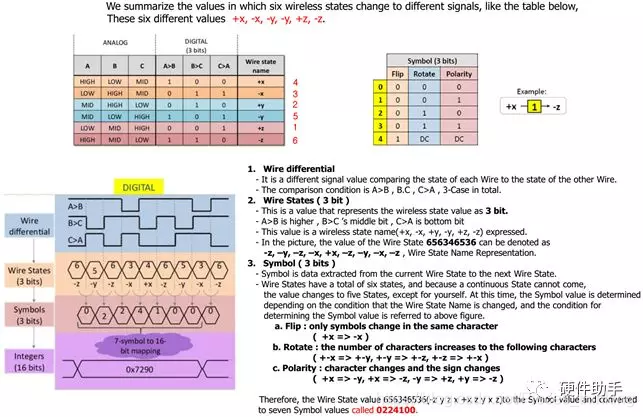 python 中posix_ipc使用_python 中posix_ipc使用_03