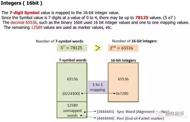 python 中posix_ipc使用_python 中posix_ipc使用_04