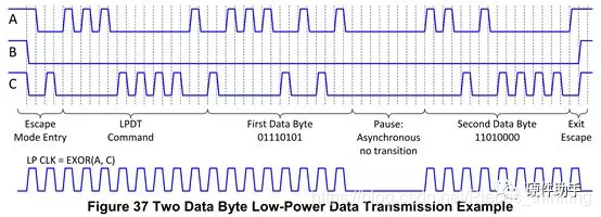 python 中posix_ipc使用_传输线_34