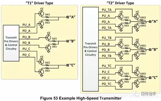 python 中posix_ipc使用_差分_44