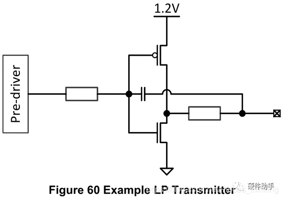 python 中posix_ipc使用_传输线_56