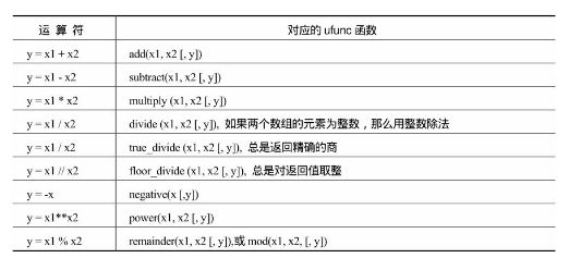 python lightgbm shap值计算_一维数组_03