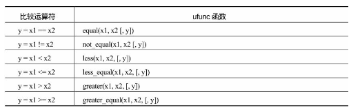 python lightgbm shap值计算_多维数组_04