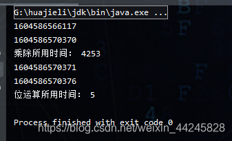 java非运算详解_bit_05