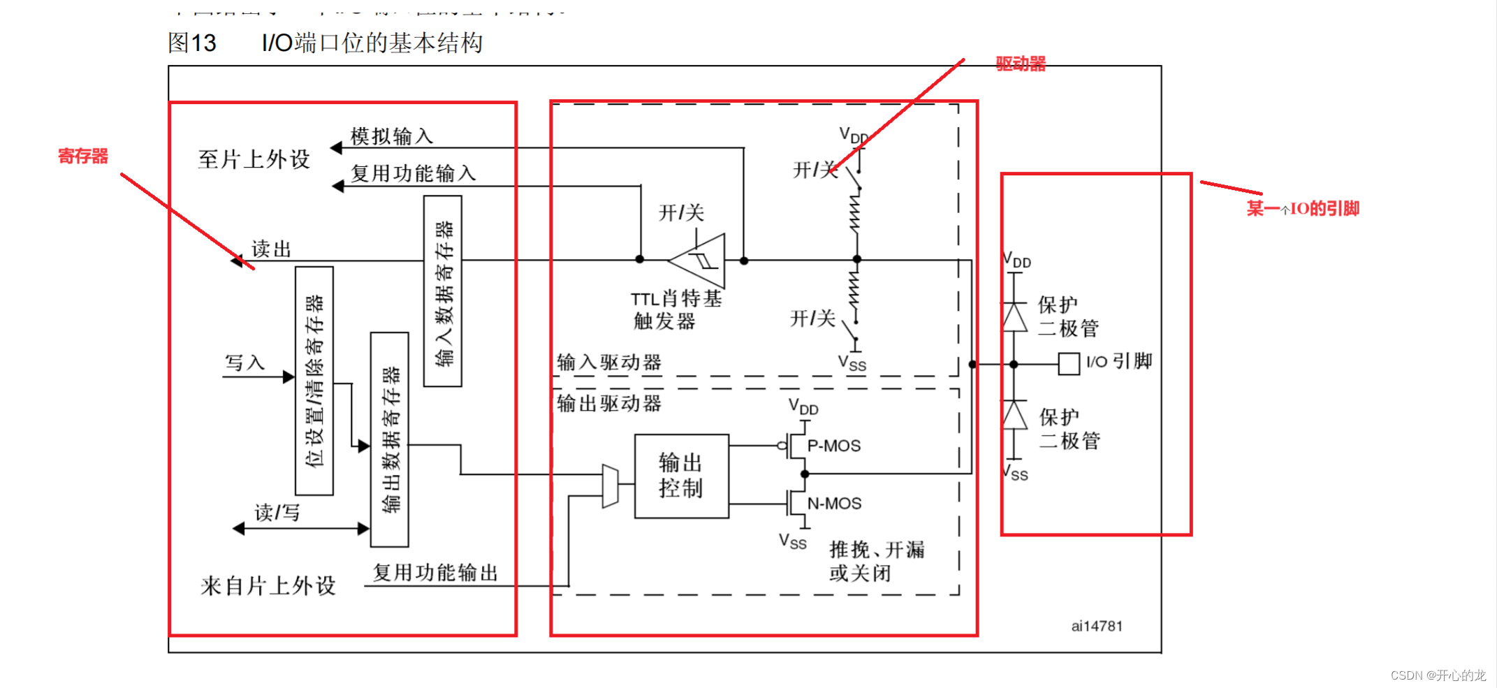 STM32 cubemx配置输入频率_嵌入式硬件_05