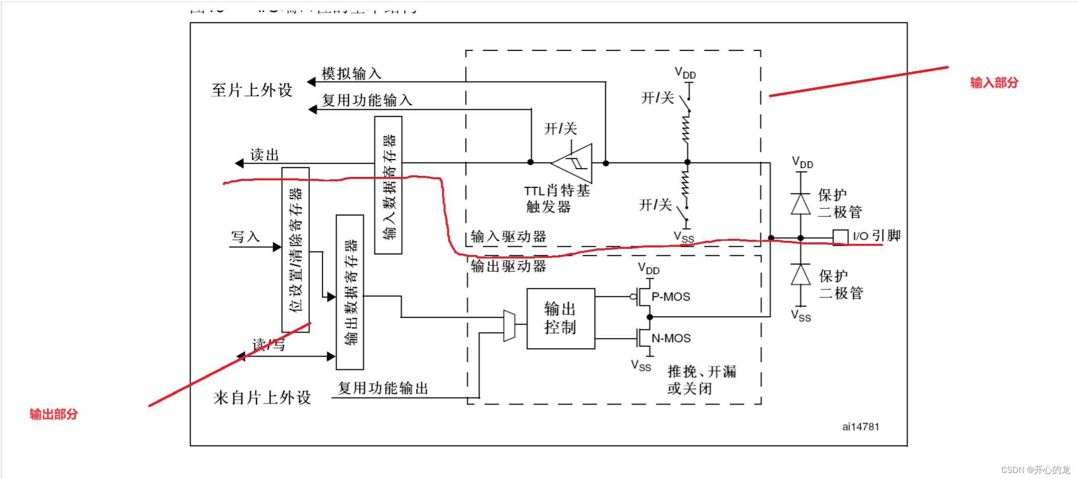 STM32 cubemx配置输入频率_单片机_06