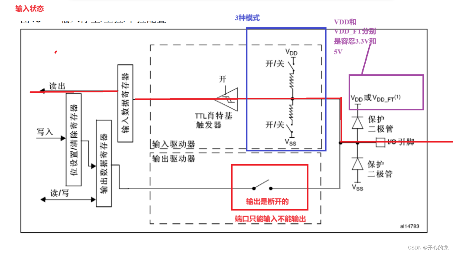 STM32 cubemx配置输入频率_引脚_08