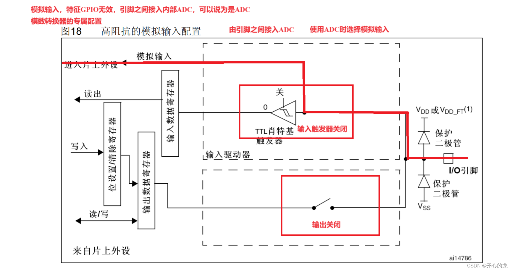 STM32 cubemx配置输入频率_嵌入式硬件_10