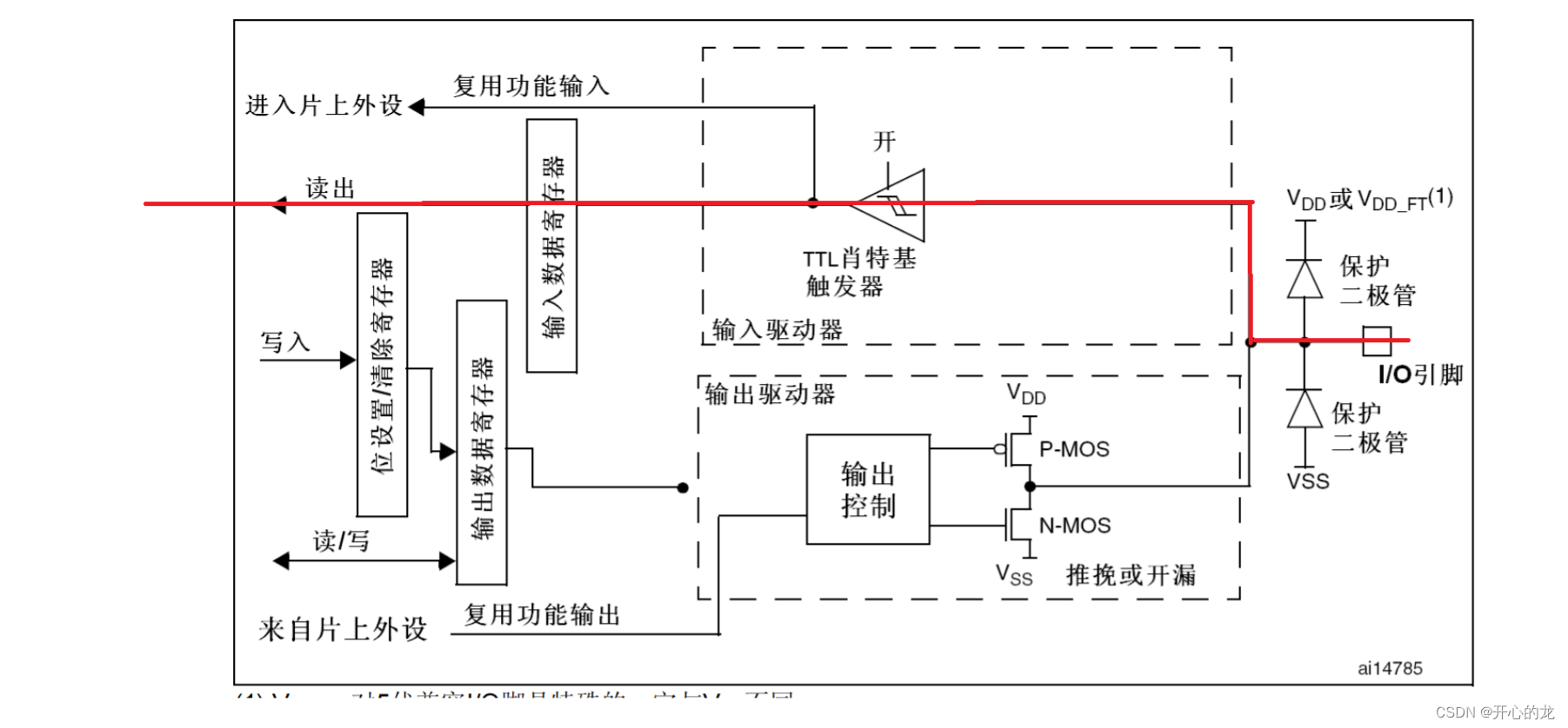 STM32 cubemx配置输入频率_STM32 cubemx配置输入频率_11