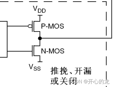 STM32 cubemx配置输入频率_引脚_15