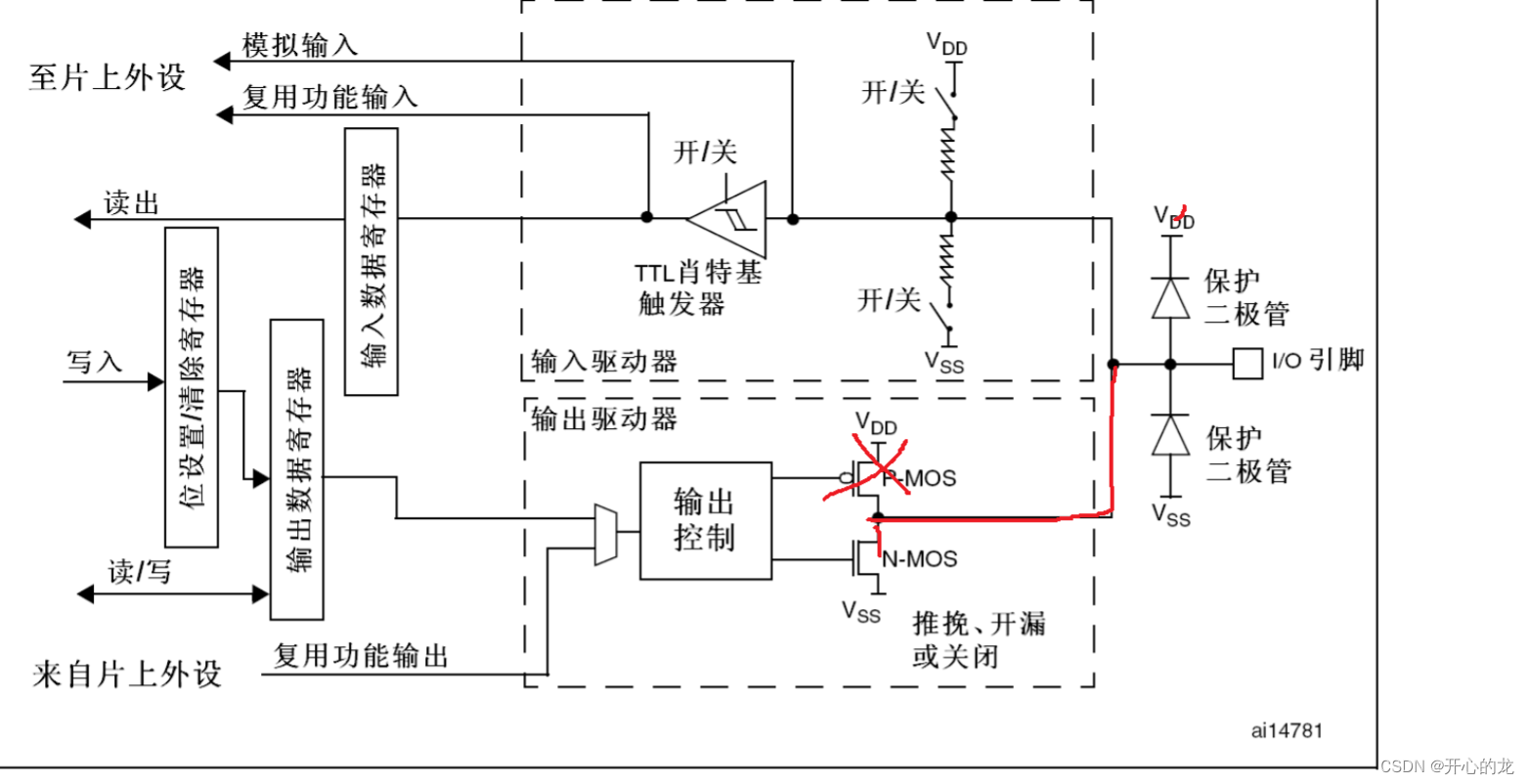 STM32 cubemx配置输入频率_STM32 cubemx配置输入频率_17