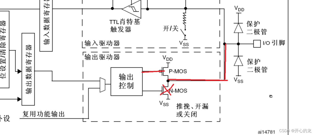 STM32 cubemx配置输入频率_STM32 cubemx配置输入频率_18