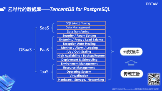 云原生大数据平台_mysql