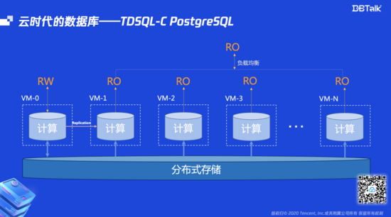 云原生大数据平台_mysql_04