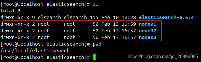 zipkin es 集群 docker compose_数据