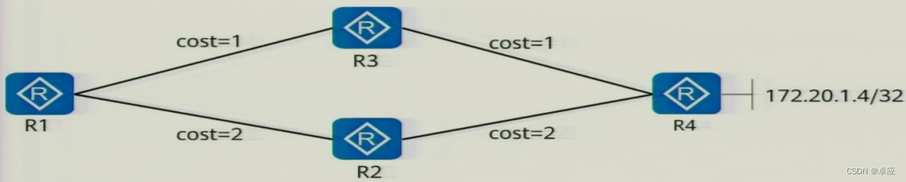 ospf中option字段_ospf中option字段_11