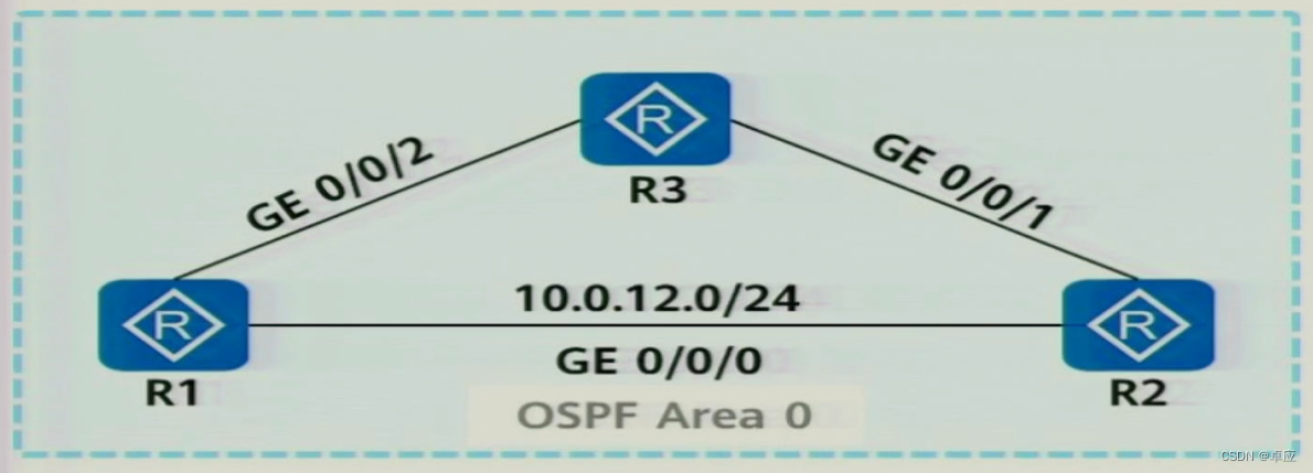 ospf中option字段_开发语言_12