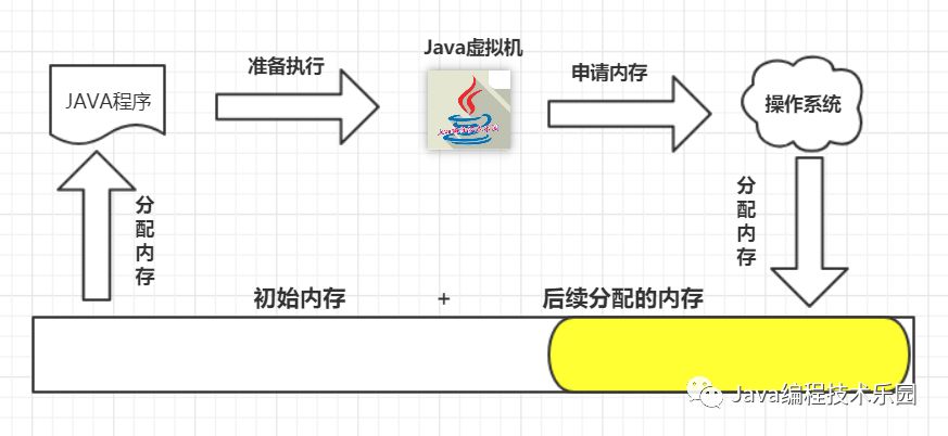 java程序在windows 后台运行_java程序在windows 后台运行_04