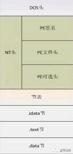 java ftl 中循环读取本地盘符中某个路径下的图片_数据_03