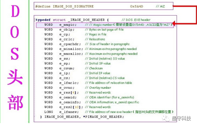 java ftl 中循环读取本地盘符中某个路径下的图片_数据_06