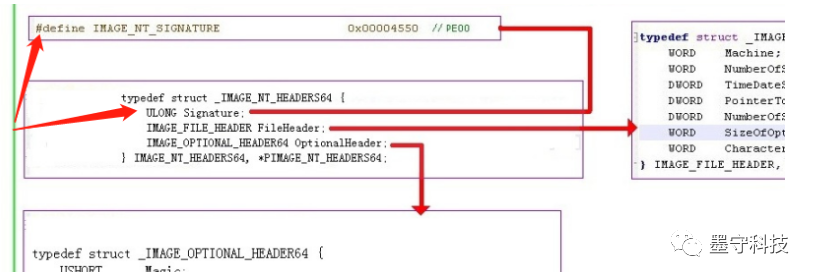 java ftl 中循环读取本地盘符中某个路径下的图片_初始化_10