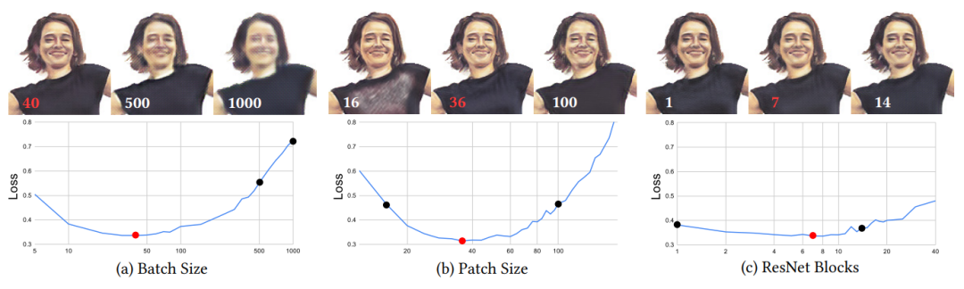 ikun简笔画python_公众号_02