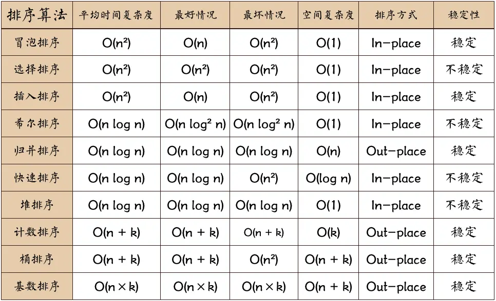 android排行榜列表效果_android排行榜列表效果