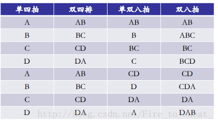 ES8388 无输出_微机接口_07