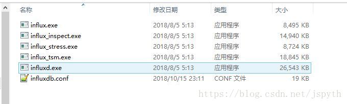 influxdb 可以创建多少 measurement_数据库