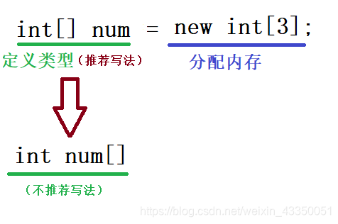 字符串 wireshark_System