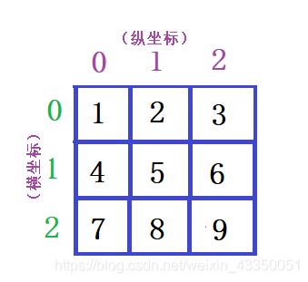 字符串 wireshark_字符串 wireshark_05