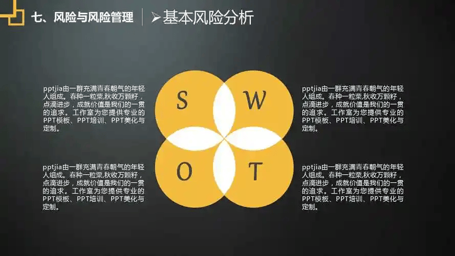 怎么撰写一份好的商业计划书？-中小企实战运营和营销工作室博客 _撰写_11