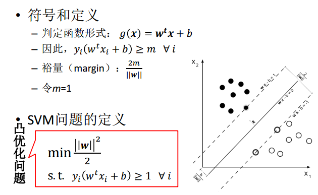 python中sdp求解代码详解_最小二乘法_02