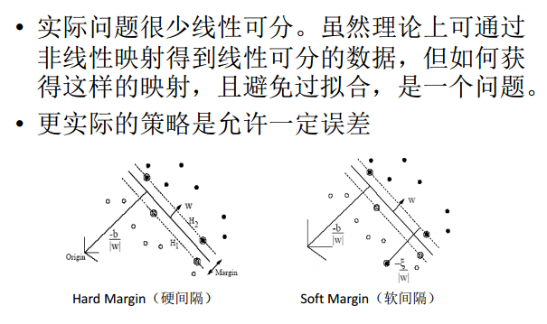 python中sdp求解代码详解_最小二乘法_07