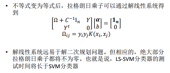 python中sdp求解代码详解_最小二乘法_11