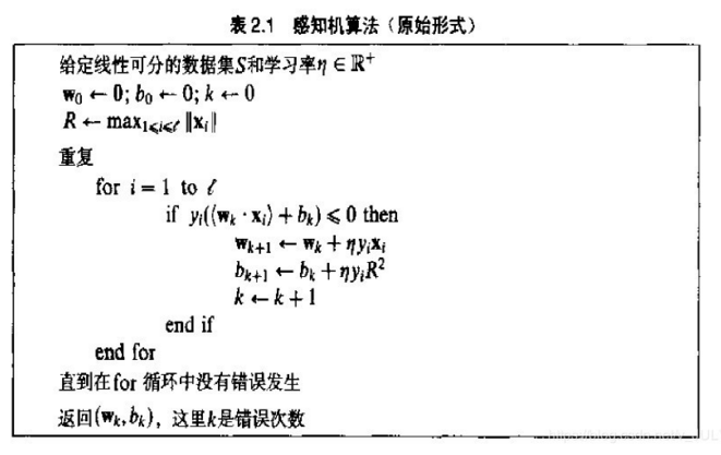 python中sdp求解代码详解_约束条件_12