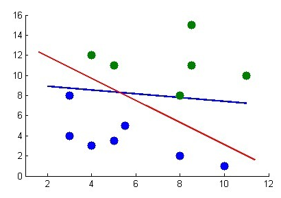 python中sdp求解代码详解_损失函数_13