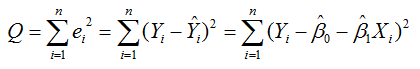 python中sdp求解代码详解_最小二乘法_33