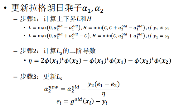 python中sdp求解代码详解_损失函数_100