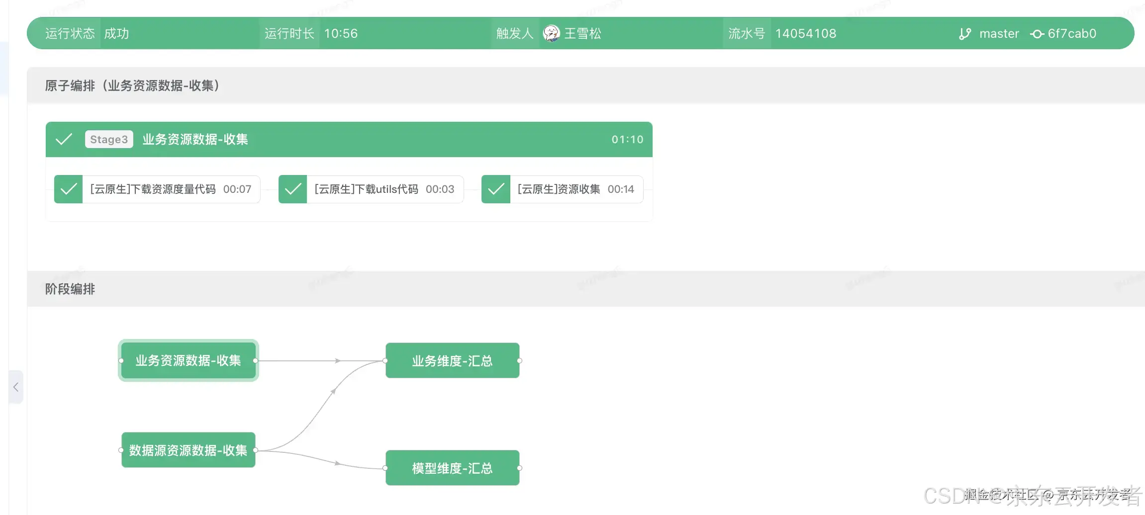 【行云流水线】满足你对工作流编排的一切幻想～skr_图形化_08