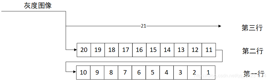 android 摄像头实现活体检测_sed_14