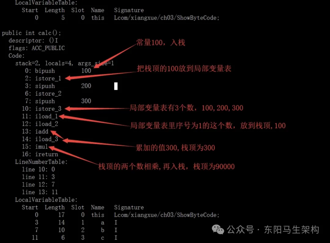 JVM简介—3.JVM的执行子系统_JVM_06